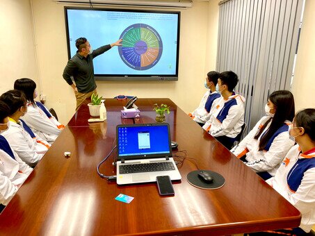 2021年11月24及25日 - Visit to the Sports Department of two Universities