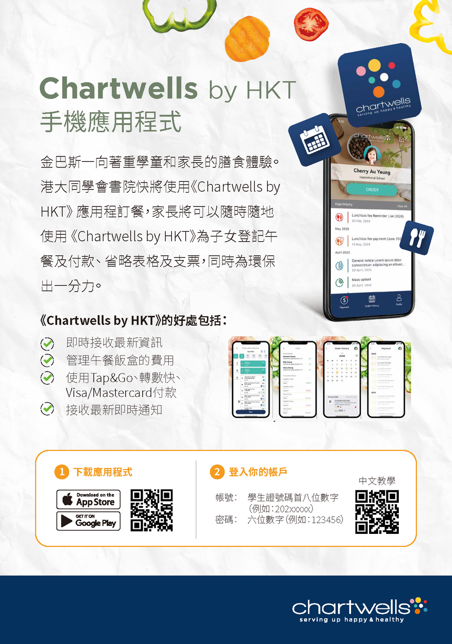 Chartwells Luch Order Apps