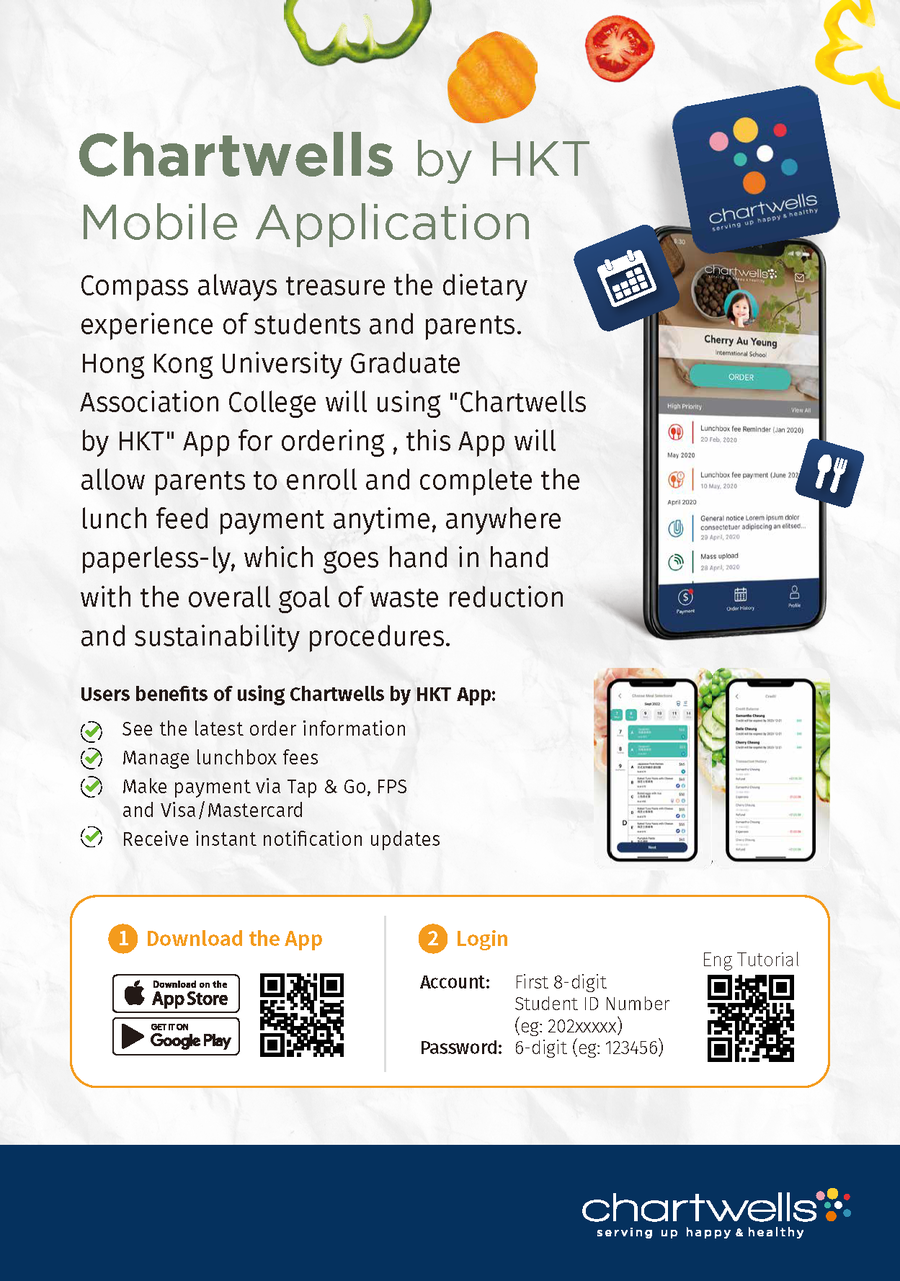 Chartwells Lunch Order Apps 